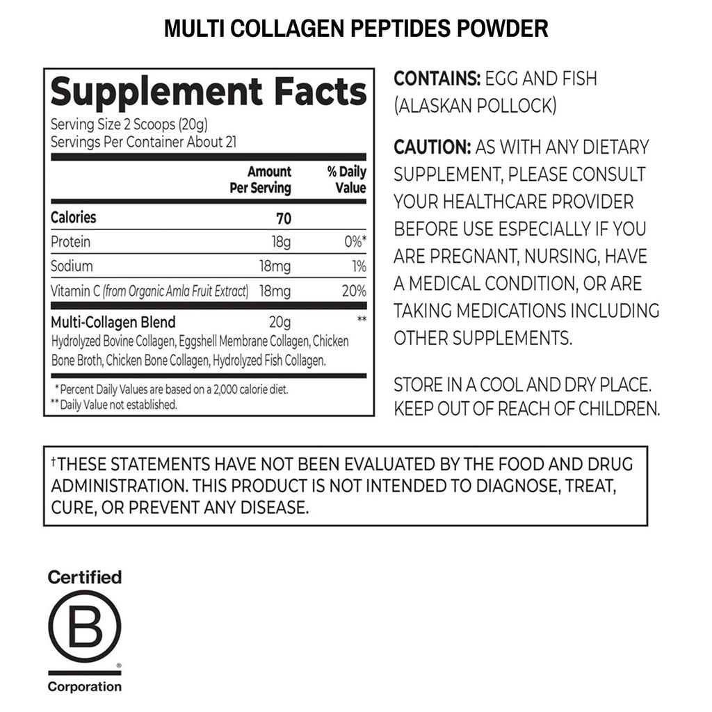 Habit Stacking Bundle